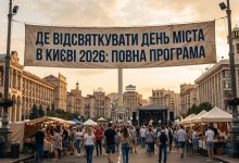 Де відсвяткувати День міста в Києві 2026: повна програма