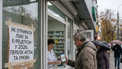 Як отримати ліки за е-рецептом у 2026: перелік аптек та умови